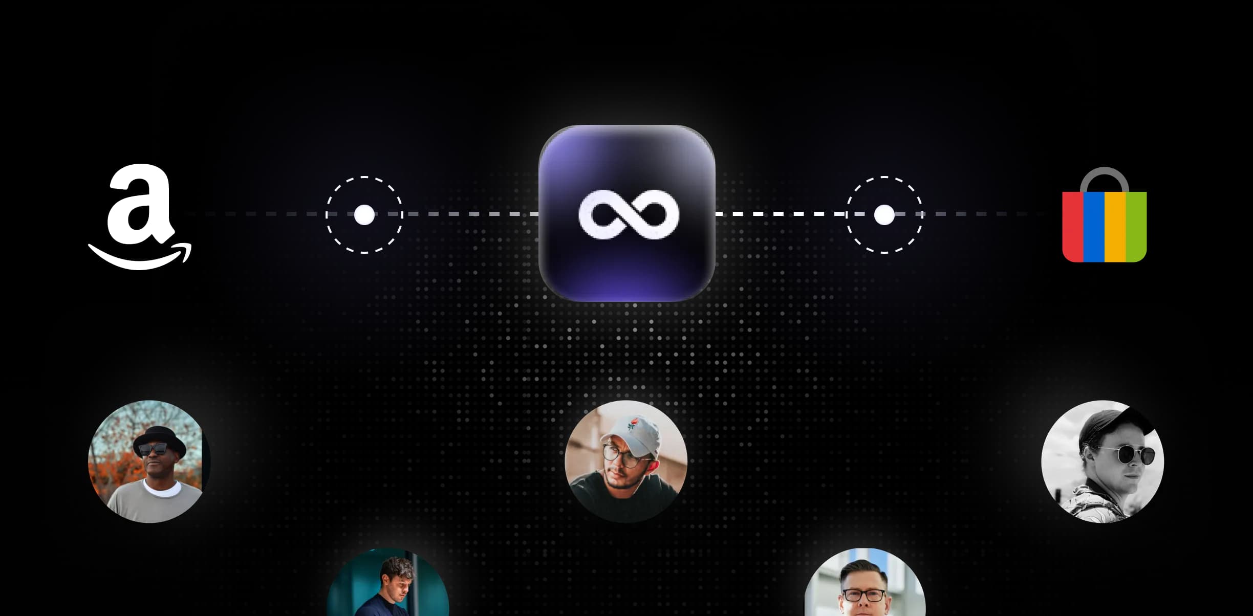 Automated Fulfillment